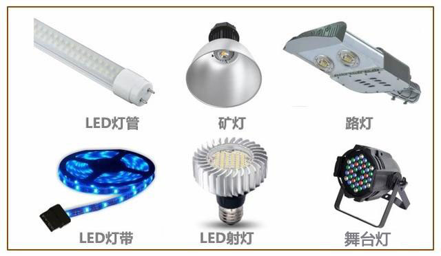 LED發光原理是什么